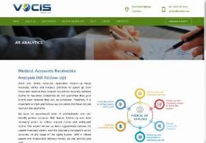 Account Receivable, AR follow-up Services KY, NJ & NYC. - Our Accounts receivable analysis offer services for patient accounts that need follow-up and require necessary action to collect unpaid medical claims.