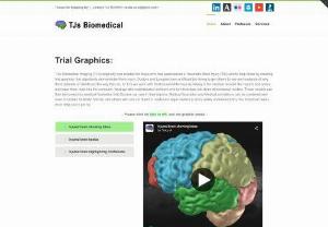 TJs Biomedical Imaging - TJ\'s Biomedical Imaging (TJ\'s for short) creates some of the most true to life (objective) medical graphics on the market today. Science and research based,  TJ\'s relies on a variety of imaging modalities ( CT,  PET,  SPECT,  MRI,  DTI & FMRI ),  medical reports & sophisticated software,  to turn the 2D medical images into 3D models. We incorporate those models into medical illustrations,  medical animations,  trial graphics trial exhibits and interactive presentations for those who have or h