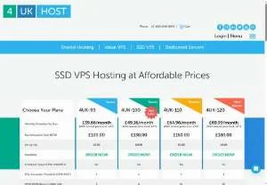 Screenshot of 4UKHost UK SSD VPS Hosting