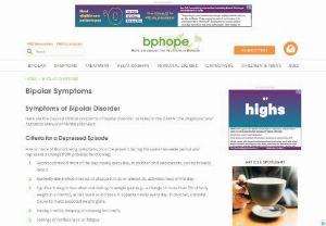 Bipolar I Symptoms - Bphope - Bp Magazine's award-winning,  online community. It strives to increase the awareness of bipolar disorder and to provide hope and empowerment to those in the bipolar community - people with bipolar disorder,  along with their families,  caregivers,  and health-care professionals.