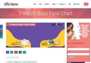 7+ Months - Baby Food Chart - You must be knowing that much of the changes in routine happens for the baby by the time they reach seven months. Do you know when is the time to feed your baby solid food? That's when you baby starts reaching for food from your plate! Don't worry if they don't have teeth yet. They can still consume solid food. Your baby needs to be introduced to the various textures and flavors of food. Until your baby reaches the age of one,  he/she needs to get used to a wide range of foods because that will