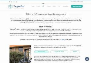 What is IAM-Infrastructure Asset Management - TappetBox, India's first and only infrastructure asset and industrial equipment maintenance application, aims to reduce equipment operation & maintenance cost through its robust predictive and preventive maintenance mechanism.

