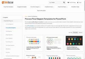 Process flow diagrams - Download flow charts powerpoint templates to create stunning presentations to impress your audience.