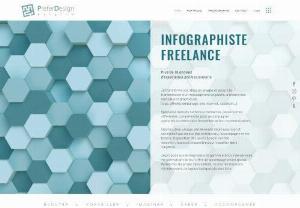 PreferDesign - Specialized in many fields, I associate my various skills to accompany
a few companies in all of their communication
Freelance, Graphic Designer, Design, Photography, Graphic Art
