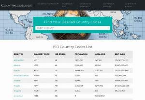 Country Code Guide - Find country ISO, telephones codes to dial to your family and friends