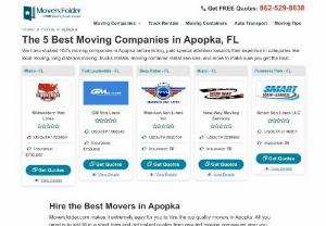Apopka Movers | Best Moving Companies in Apopka - Moversfolder has a network of full service Movers in Apopka. Get Free Moving Quotes from Best Moving Companies in Apopka Florida, Compare them at your convenience and save dollars on your move.