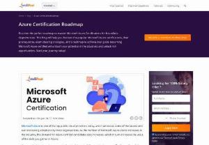 Azure Certification Path in 2023 | Intellipaat - Discover the Right Azure Certification for You: Benefits of Becoming Certified at Fundamentals, Associate, and Expert Levels. This certification is ideal for those who are new to Azure or have a non-technical background.