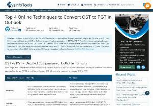 A Brief About OST to PST File Converter - Here we will understand, Why do we need to Convert OST to PST in Outlook and how to fix corrupt OST files in Outlook.