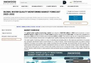 Global Water Quality Monitoring Market Forecast | 2023-2032 - The Global water quality monitoring market is expected to reach $9618.20 million by 2032 and is growing at a 5.91% CAGR during the forecast period 2023-2032.