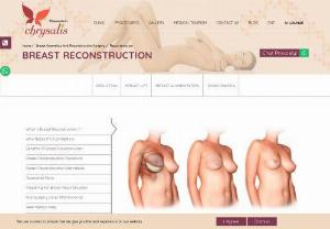 Breast Reconstruction in Pune | Breast Surgery In Pune - Breast Reconstruction Surgery | Breast Reconstruction after Mastectomy | Breast Reconstruction Procedure | What is Breast Reconstruction