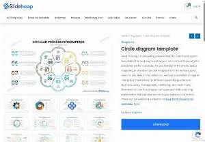 Screenshot of Circular Process Diagram Templates from Slideheap