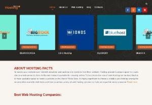 Cheapest Windows Hosting India - Get Cheapest Windows Hosting India 2020 at Hosting Facts at an affordable cost. These Cheap Window Hosting Companies provide affordable web hosting, shared hosting, cloud hosting, reseller hosting, dedicated hosting and many more.