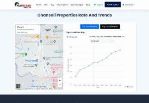 Property Rate, Property Price in Ghansoli - Property Rates in Ghansoli Navi Mumbai, Property Prices in ghansoli Navi Mumbai, Real Estate Trends in Ghansoli Navi Mumbai, Property Price Trends in Ghansoli Navi Mumbai.