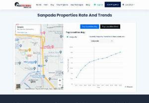 Property Rates, Property Price in Sanpada - Property Rates in Sanpada Navi Mumbai, Property Prices in Sanpada Navi Mumbai, Real Estate Trends in Sanpada Navi Mumbai, Property Price Trends in Sanpada Navi Mumbai.