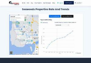 Property Rates, Price in Seawoods - Property Rates in seawoods Navi Mumbai, Property Prices in Seawoods Navi Mumbai, Real Estate Trends in Seawoods Navi Mumbai, Property Price Trends in Seawoods Navi Mumbai.