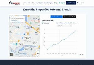Property Rates, Price in Kamothe - Property Rates in Kamothe Navi Mumbai, Property Prices in kamothe Navi Mumbai, Real Estate Trends in Kamothe Navi Mumbai, Property Price Trends in Kamothe Navi Mumbai.