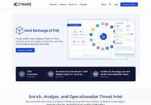 Threat Intelligence Lifecycle Automation | Cyware - Threat Intelligence Automation - Leverage automation throughout the threat intelligence lifecycle to improve response speed and accuracy and stay ahead of threats. Get a Demo!