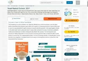 Screenshot of Market Intelligence Report on Yeast Market, 2020-2030