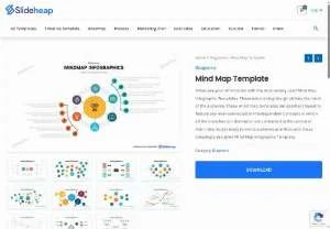 Screenshot of Mind Map Template PowerPoint | Slideheap