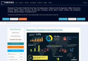 Depression Treatment Market Revenue Poised for Significant Growth During the Forecast Period of 2020-2033 Depression Treatment Market Overview, Merger and Acquisitions , Drivers, Restraints and Industry Forecast By 2033 - The latest research report by Emergen research, named 'Global Depression Treatment Market - Forecast to 2027', entails a comprehensive review of the global Depression Treatment market's present and future trends. The report gathers viable information on the most established industry players, sales and distribution channels, regional spectrum, estimated market share and size, and revenue estimations over the forecast timeframe.
