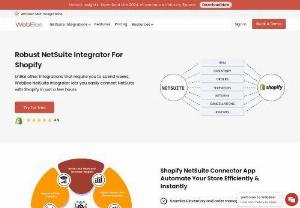 NetSuite Integration App & Shopify NetSuite Integration - Robust NetSuite Integrator is one of the fastest & reliable Shopify NetSuite Integration App.Offers eCommerce web stores with real-time mapping,inventory management.