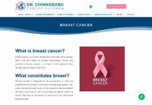 Breast Cancer treatment in Hyderabad - Dr.Chinnababu Sunkavalli is one of the Well experienced Surgeon among the Breast Cancer Surgery Doctors in Hyderabad. He has more than 20 years of experience.
