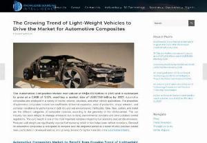 The Growing Trend of Light-Weight Vehicles to Drive the Market for Automotive Composites - The Automotive Composites Market is estimated to reach worth UUS$9.768 billion by 2027. Demand for automotive composites is anticipated to increase over the projected period as a result of strict pollution control rules, particularly in developed nations, and the growing demand for lighter materials in the automotive industry. To obtain further details, please visit our website.
