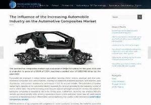The Influence of the Increasing Automobile Industry on the Automotive Composites Market - The automotive composites market is estimated to reach worth US$9.768 billion by 2027. The rising need for replacement car parts and soundproofing equipment is likely to drive product demand throughout the forecast period. To obtain further details, please visit our website. 
