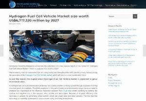 Hydrogen Fuel Cell Vehicle Market size US$6,717.320 million by 2027 - The hydrogen fuel cell vehicle market is estimated to reach worth US$6,717.320 million by 2027. The increasing need for automotive fuel and rising fuel prices throughout the world are the primary factors driving the expansion of the hydrogen fuel cell vehicle market, which will lead to a more sustainable future. To obtain further details, please visit our website. 
