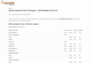 Dental Implant Cost in Gurgaon near me - Cosmodontist dental clinic is one of the best dental implant Costs in Gurgaon, India has the best smile care experts. There are multiple types of dental implants. They treat Fixed Dental Implants, Single Tooth Implants, Mini Dental Implants, Basal implants, and All 4 Dental Implants, and All 6 Dental Implants are the most common dental implants.
