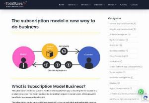 The subscription model a new way to do business - Mobile App & Web App Development - The subscription model is a business model in which customers pay a recurring fee for access to a product or service. This model has become increasingly popular in recent years, offering several benefits to businesses and customers.