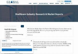 Latest Healthcare Market Research Reports & Industry Analysis in 2023 - Get comprehensive insights into the Global Healthcare Market with our expertly crafted Market research reports, analysis. Explore Trends, Growth, Size, Forecast in 2023 to 2028