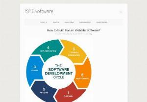 BYG Software - While ruling the internet for almost decades now, forums still have no signs of slowing down. Some are relying on it to get useful information about certain topics while others are using it to meet strangers and eventually turn them into rare friends simply.