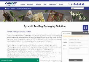 Automatic tea packing system - Tea bag packaging machines are the ingenious contraptions that revolutionized the tea industry by streamlining the laborious process of packaging tea bags.