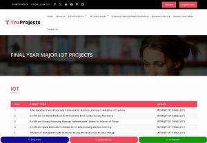 Final Year CSE Major IOT Live Projects for Final Year Students in Hyderabad | Internet of Things -  Complete live Final Year CSE Academic IEEE Major IOT, Internet of Things Projects in Hyderabad for Final Year Students of Engineering. Computer Science and Engineering latest major Internet of Things, IOT Projects.