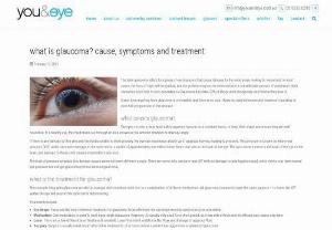 What is Glaucoma? Cause, Symptoms and Treatment - The term glaucoma refers to a group of eye diseases that cause damage to the optic nerve, leading to vision loss. In most cases, the loss of sight will be gradual, and the problem may not be detected until a considerable amount of peripheral (side) vision has been lost.