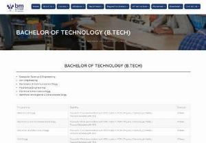 B.Tech Colleges in Haryana - Explore top B.Tech colleges in Haryana, offering cutting-edge engineering programs, state-of-the-art facilities, and industry-relevant curricula. Prepare for a successful career in technology with these leading institutions.