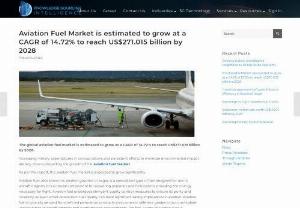 Aviation Fuel Market is estimated to grow at a CAGR of 14.72% to reach US$271.015 billion by 2028 - The global aviation fuel market is estimated to grow to US$271.015 billion by 2028. The global aviation fuel market is significantly influenced by the thriving travel and tourism industry, serving as one of its primary catalysts. Explore additional details by visiting our website. 