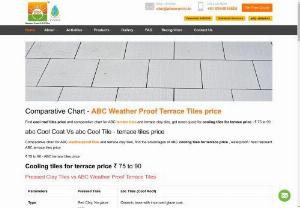 Beat the Heatwave: Discover the Magic of ABCeramic Cooling Tiles - Let's explore how ABCeramic Cool Roof Tiles work and how they can make a difference in keeping your living area comfortable during hot weather.