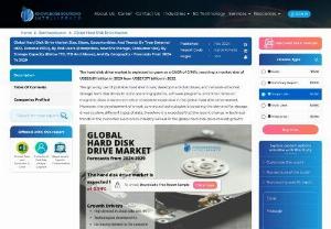 Hard Disk Drive Market Size &amp; Share: Industry Report, 2024 &ndash;&nbsp;2029 - The global hard disk drive (HDD) market remains a crucial component of data storage solutions despite the emergence of solid-state drives (SSDs). HDDs continue to dominate the market for large-capacity storage needs in both consumer and enterprise sectors due to their cost-effectiveness and reliability.