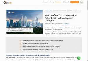 PERKESO/SOCSO Contribution Table 2025 for Employers in Malaysia