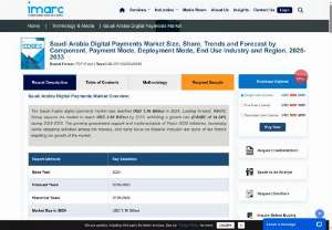 Saudi Arabia Digital Payments Market Report: 2025-2033 - Saudi Arabia's digital payments market is projected to reach USD 181.13 billion in 2025.  Mobile wallets and contactless payments are expected to surge, achieving 70% non-cash transactions by 2030.
