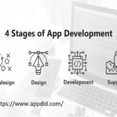 appdidservice
