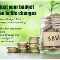 annu - financial and investment