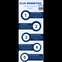 cliowebsites