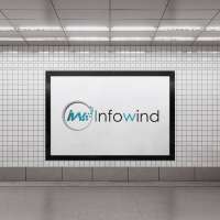 infowind